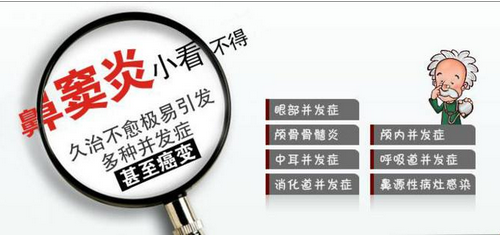 治疗鼻窦炎刻不容缓